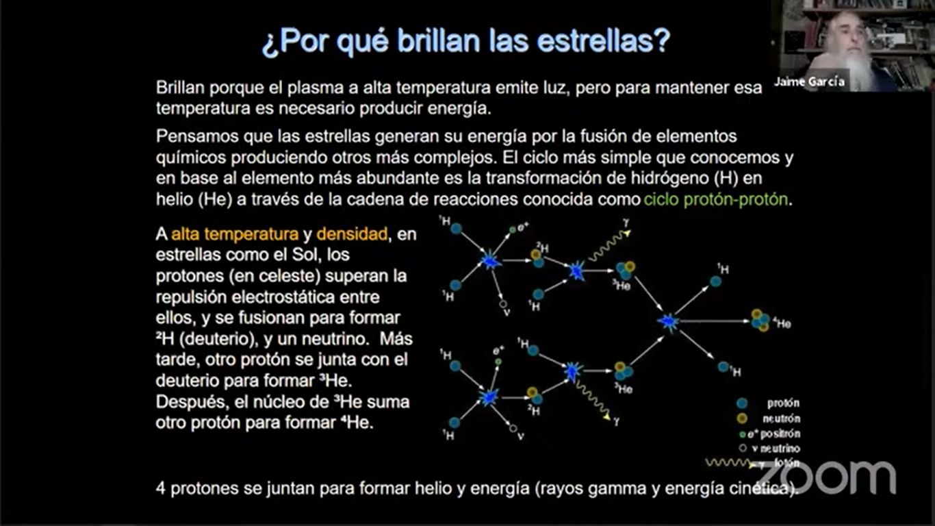Por qué brillan las estrellas